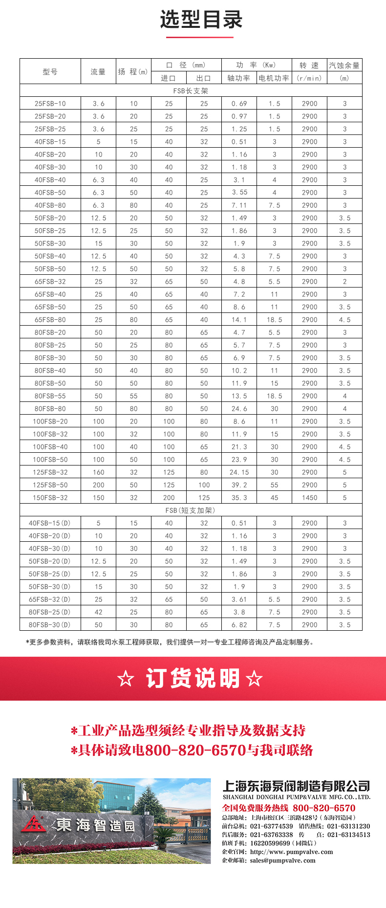 FSB型玻璃钢离心安博(中国)_04.jpg
