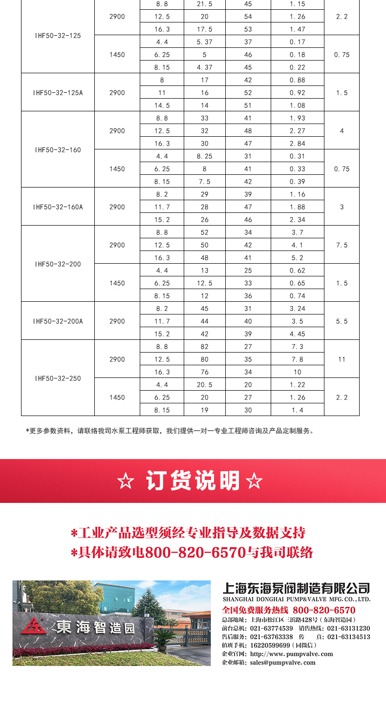 IHF型氟塑料衬里离心安博(中国)_05.jpg