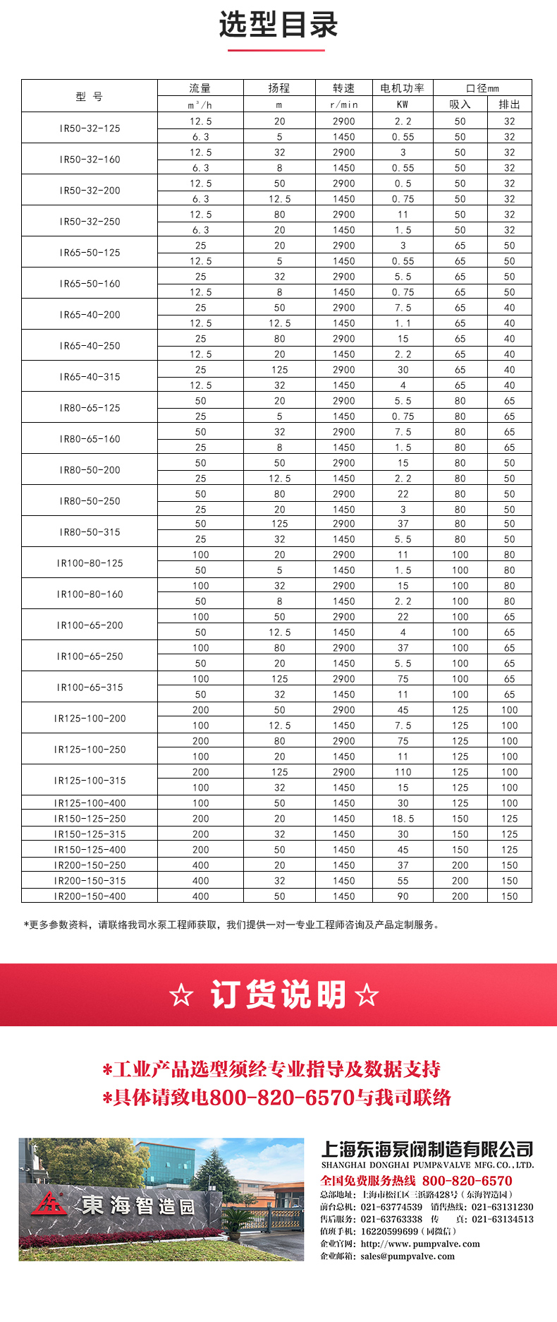 IS型单级单吸离心安博(中国)_04.jpg