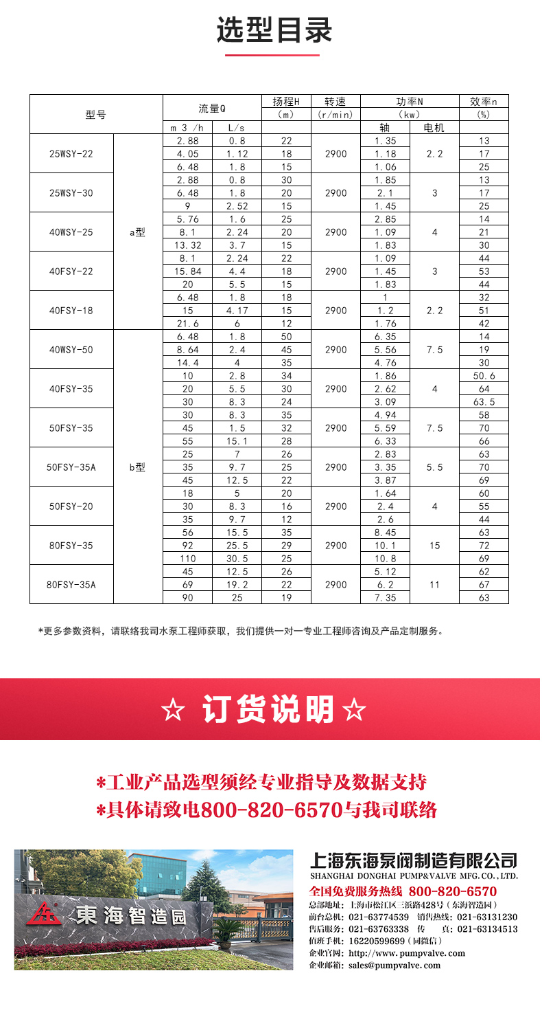 WSY型玻璃钢液下安博(中国)_04.jpg