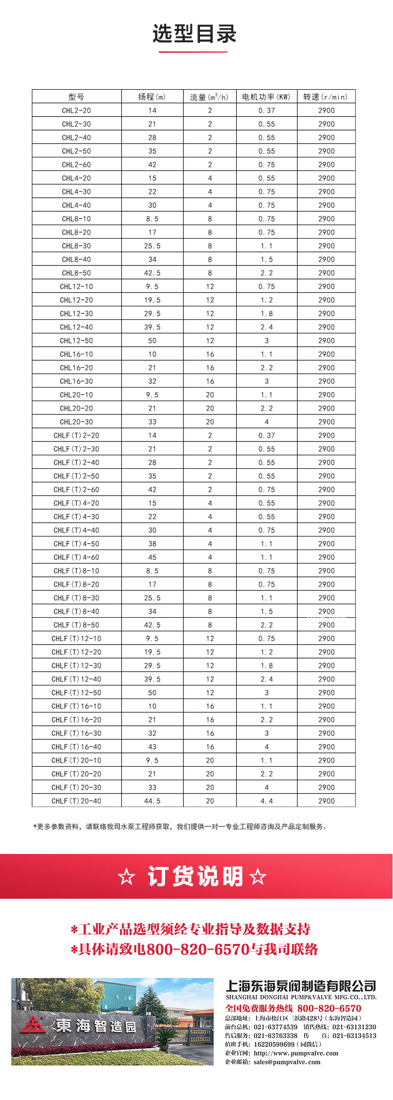 CHLF型不锈钢离心安博(中国)_04.jpg
