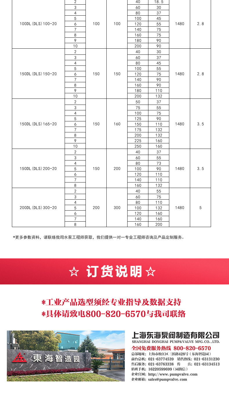 DLS型立式多级离心安博(中国)_05.jpg
