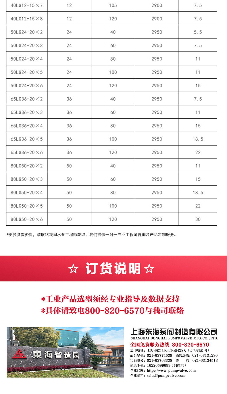 LG型立式多级离心安博(中国)_安博电子官方网站选型目录2.jpg