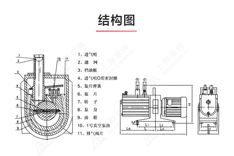 2XZ-B型旋片式真空安博(中国)_03.jpg